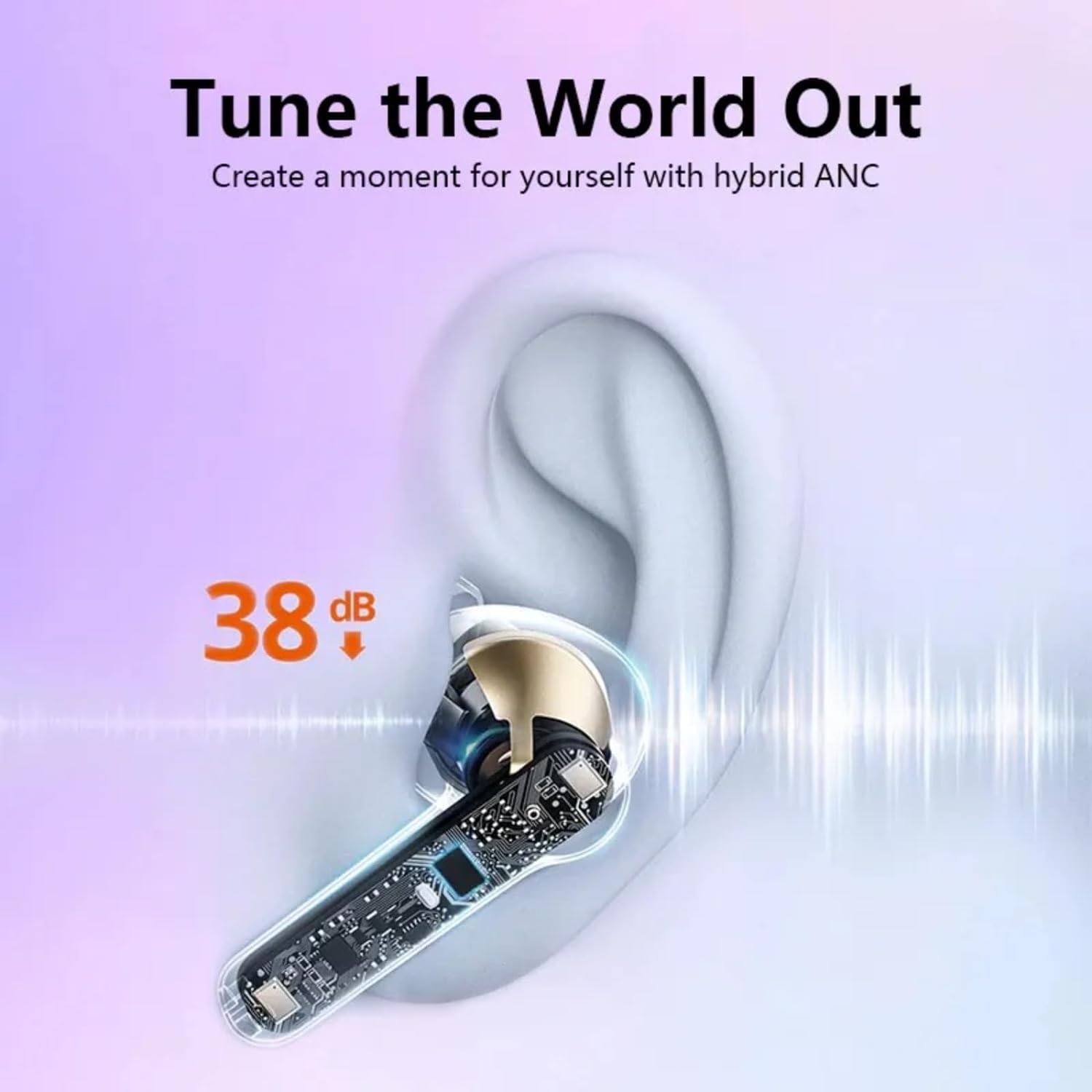 Touch Screen Airbuds 2Pro + True Wireless in Ear Earbuds with Mic , Fast Charging, IPX 4.0 Sweat Proof, BT v5.3