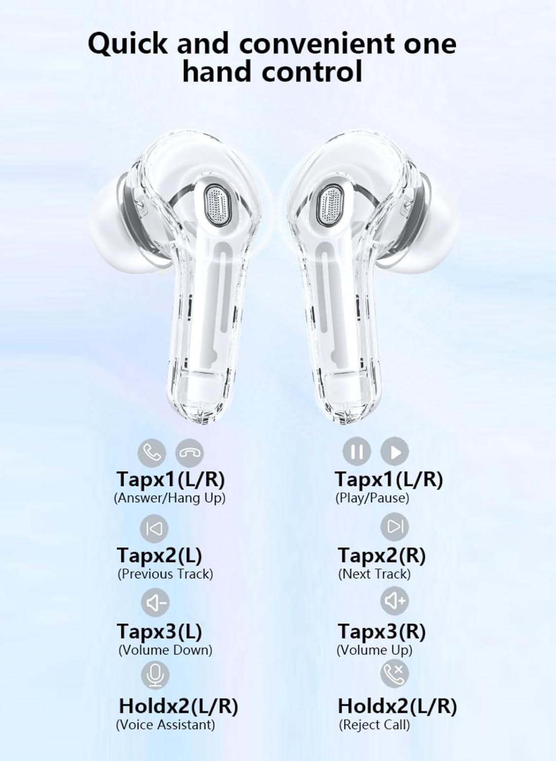 Touch Screen Airbuds 2Pro + True Wireless in Ear Earbuds with Mic , Fast Charging, IPX 4.0 Sweat Proof, BT v5.3